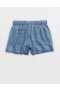  Aerie High Waisted Tie Waist Shorts Indigo Wash
